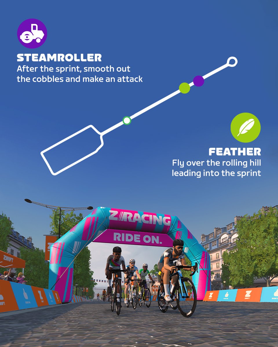 PowerUp tips for this week's race on the Champs-Elysees. 💥🆙 #zracing April 1-7 Laps: 3 Length: 23.07 km Elevation: 117m PowerUps: Feather & Steamroller