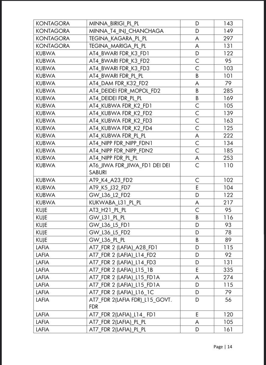 thecableindex tweet picture