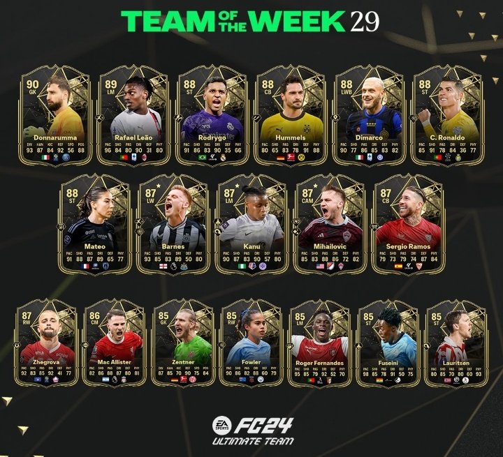 XaviRomero61127's tweet photo. Nueva tanda de jugadores del semana❤️⚽ https://t.co/Mvs69mEi9Z