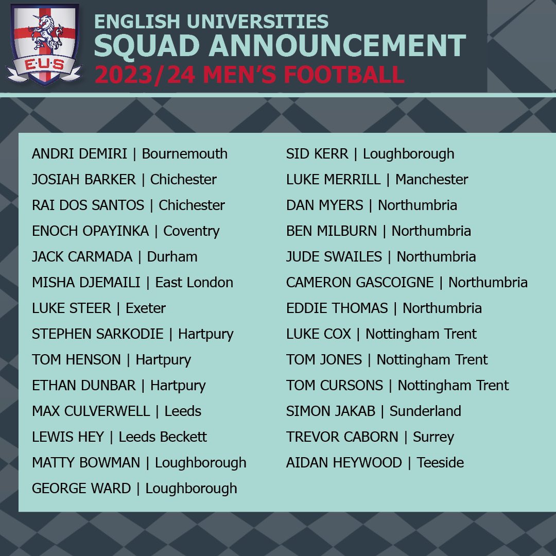 ⚽️ | Introducing our Men’s Football squad for the 2023/24 season 👊 Please join us in congratulating all the students who have been selected 👏 ♥️🤍