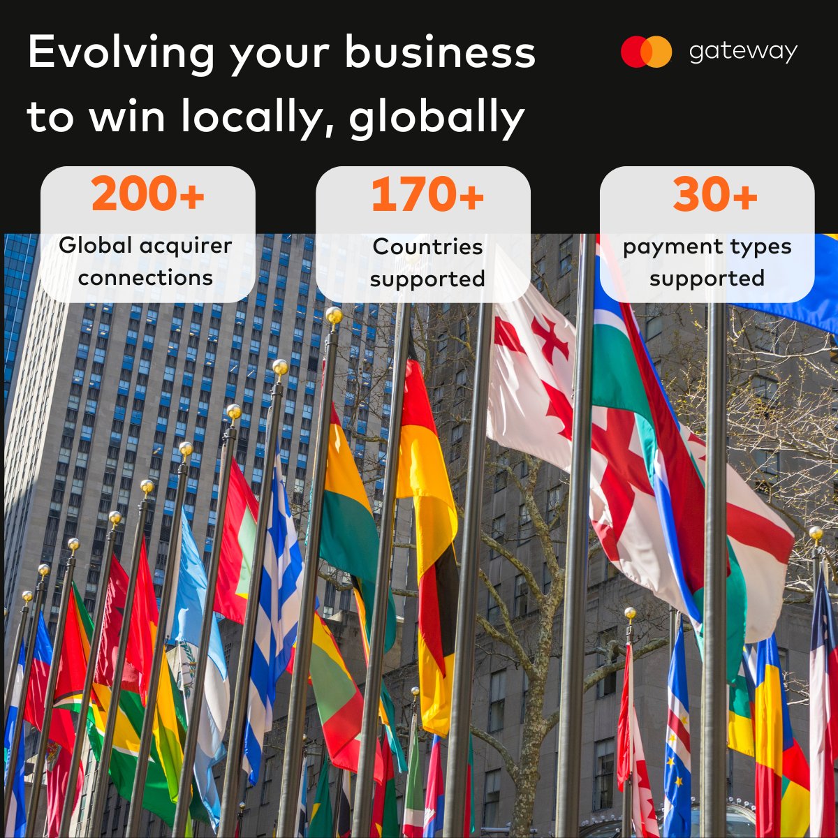 🌐 Struggling with your cross-border payments strategy? Discover how domestic acquiring can help maximize your authorization rates. 
mastercard.com/gateway/paymen…