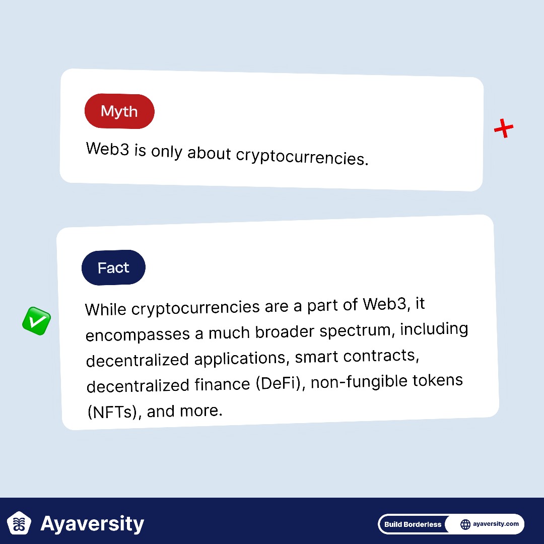 Ayaversity tweet media