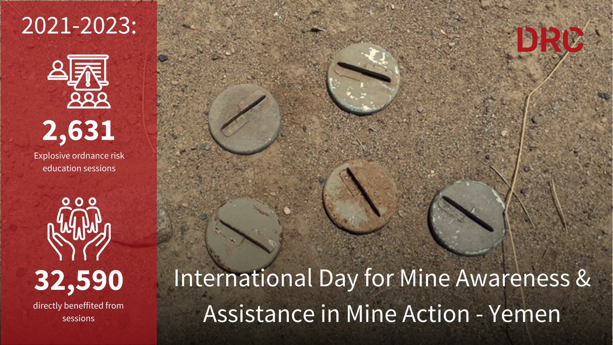 Over 2 years, DRC's efforts in #Yemen have led to 2,631 explosive ordnance risk education sessions, directly benefiting 32,590 people. With millions in need, every mine cleared means a safer step for vulnerable communities. #IMAD2024 #MineActionCannotWait pro.drc.ngo/resources/news…