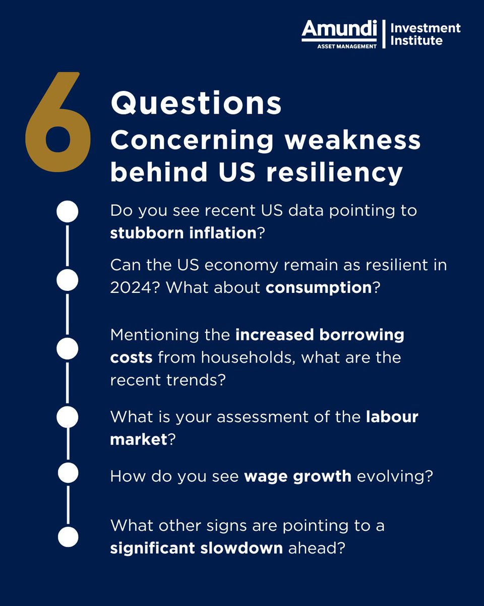 💹 [#USEconomy] | Can the US economy remain as resilient in 2024? Read more to explore the six questions concerning the weakness behind #US resiliency. ⤵︎ ow.ly/vcO450R8fPX