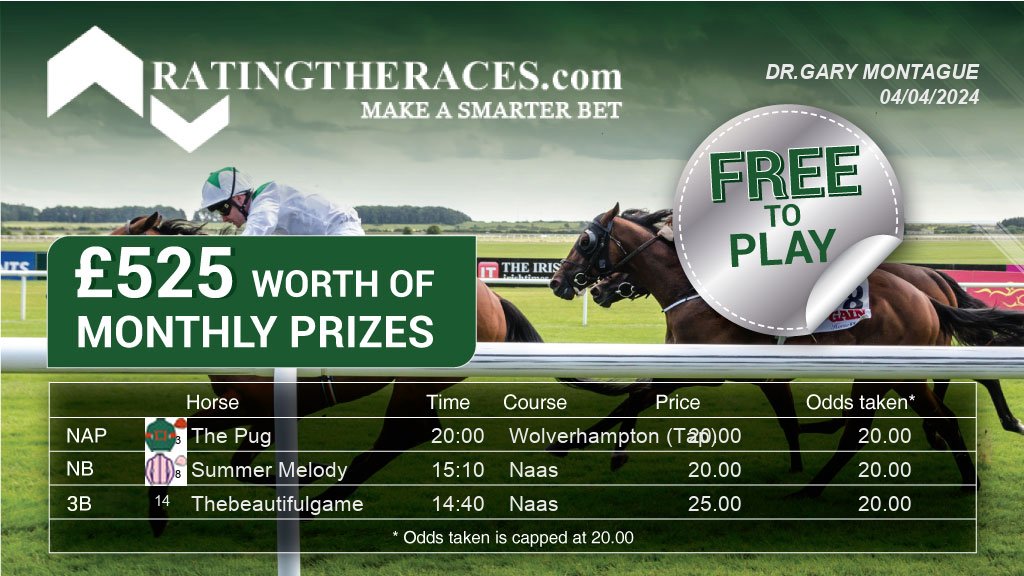 My #RTRNaps are: The Pug @ 20:00 Summer Melody @ 15:10 Thebeautifulgame @ 14:40 Sponsored by @RatingTheRaces - Enter for FREE here: bit.ly/NapCompFreeEnt…