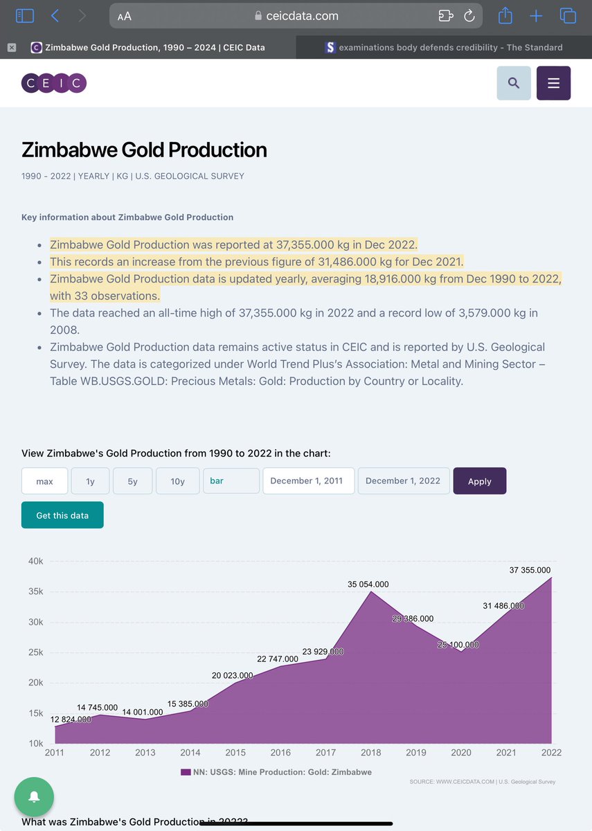 Chipo Dendere tweet media