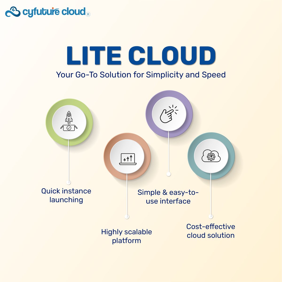 Cyfuturecloud's tweet image. Get your virtual machine up in under 30 seconds with advanced features like load balancing, autoscaling, top-tier IOPs, and top-notch security🌐🔐 – all at incredibly affordable rates.
#cloudhosting #cloudhostingsolution #cloud #cloudhosting #datacenter #cyfuturecloud