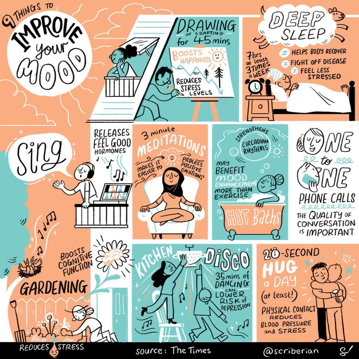 Needing a mood boost? Here are some fab tips from our ‘sketch-pert’ friends at @scriberian! 😀
#moodboost #wellbeing