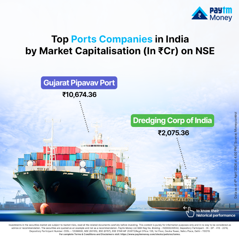 PaytmMoney's tweet photo. Set sail on your investment journey with these companies.
Here are the top 2 Ports Companies dominating NSE’s market cap charts.
#HowIndiaInvests #NSE #TopCompanies #Ports #PaytmMoney #MarketCapitalisation
