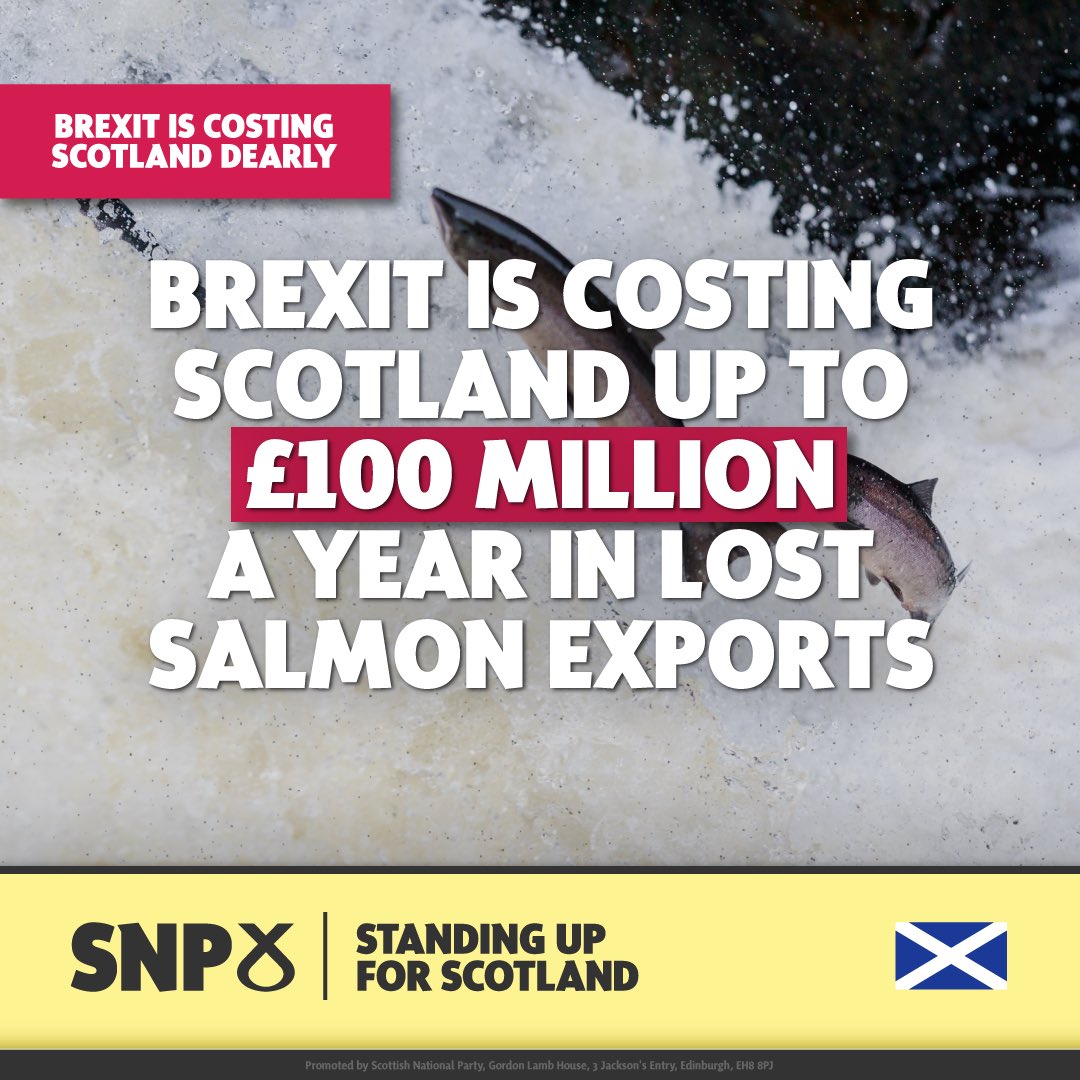 📈 Brexit trade barriers are constraining Scotland's economic growth, costing up to £100 million a year to Scotland's salmon exports. 🎣 Scottish salmon is the UK’s largest single food export. ❌ Westminster is prioritising a reckless Brexit agenda at the expense of Scotland.