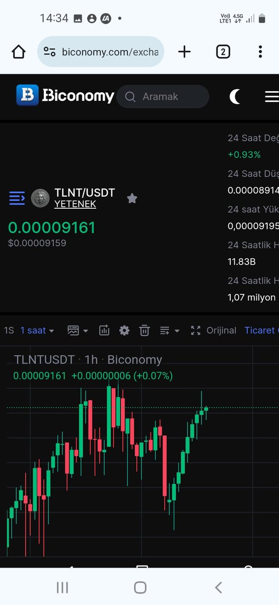 mb81118's tweet photo. Tlnt_usdt buy 🔥🔥🚀🚀
#tlnt
#Talent
#bitrota
#biconomy https://t.co/VgEnS7QjoF
