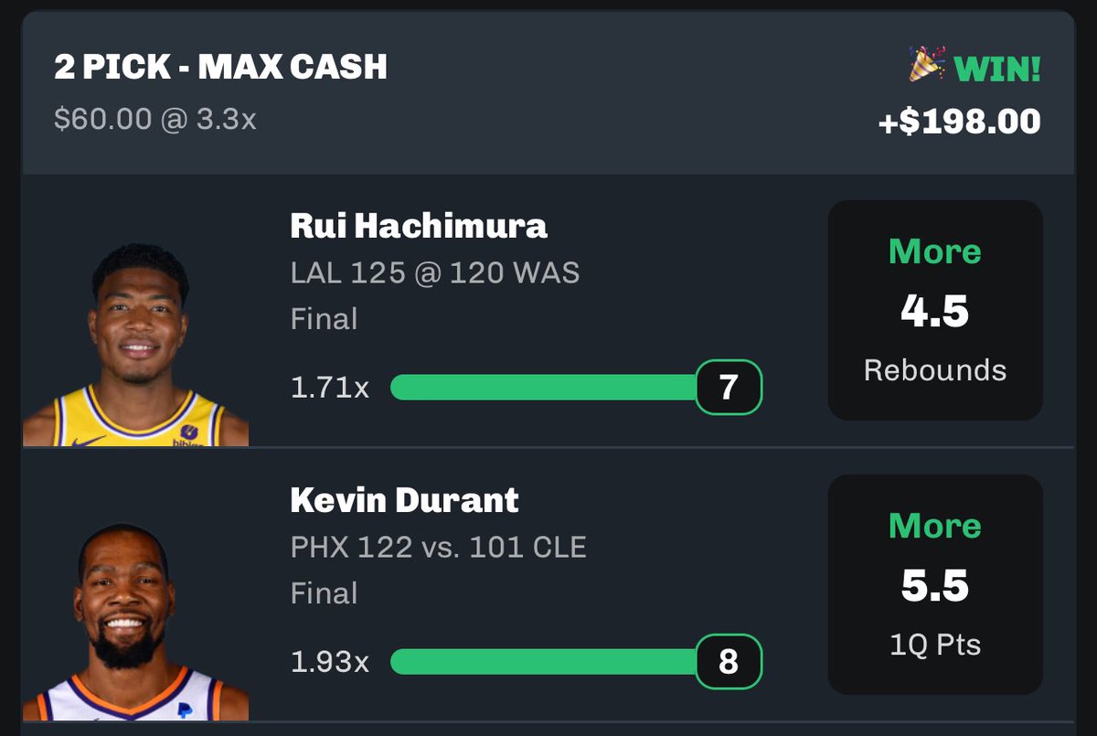 Traders3King's tweet photo. Congratulations to the members who tail🤑Click the link below to join in on all the profits 👇 
https://t.co/k4XQOLhjYl
#prizepicks #prizepickslocked #underdog #Underdoglocks #Sportsbetting #prizepickstoday
#prizepicklocks  #PrizePicksNBA #prizepicksPotd #prizepickswinning #Prize https://t.co/wlIzDnpOYp