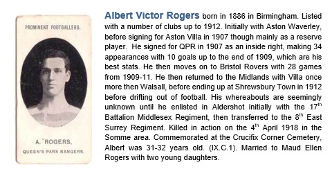 Albert Victor Rogers
8th East Surrey Regiment
Killed this day 1918 France
Footballer QPR, Aston Villa, Walsall, Bristol Rovers, Shrewsbury Town
Article attached