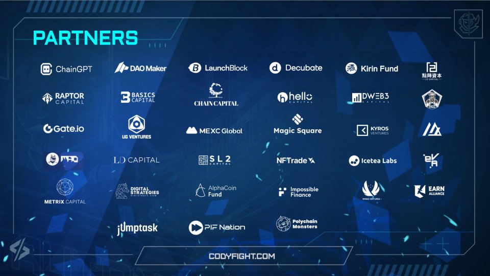 🦣 Codyfight is backed by industry giants! Including @Chain_GPT, @daomaker, @gate_io, @MEXC_Official, @impossiblefi, @BasicsCapital, @LD_Capital, @Icetea_Labs, @raptor_capital, @decubate, and more. With their support, we're set to redefine gaming: codyfight.medium.com/codyfight-ever…