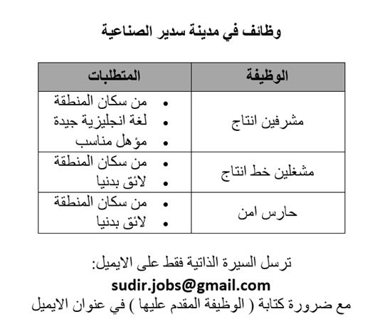 SudirJobs's tweet photo. وظائف في مدينة سدير الصناعية https://t.co/jiJ6l6ZuXP