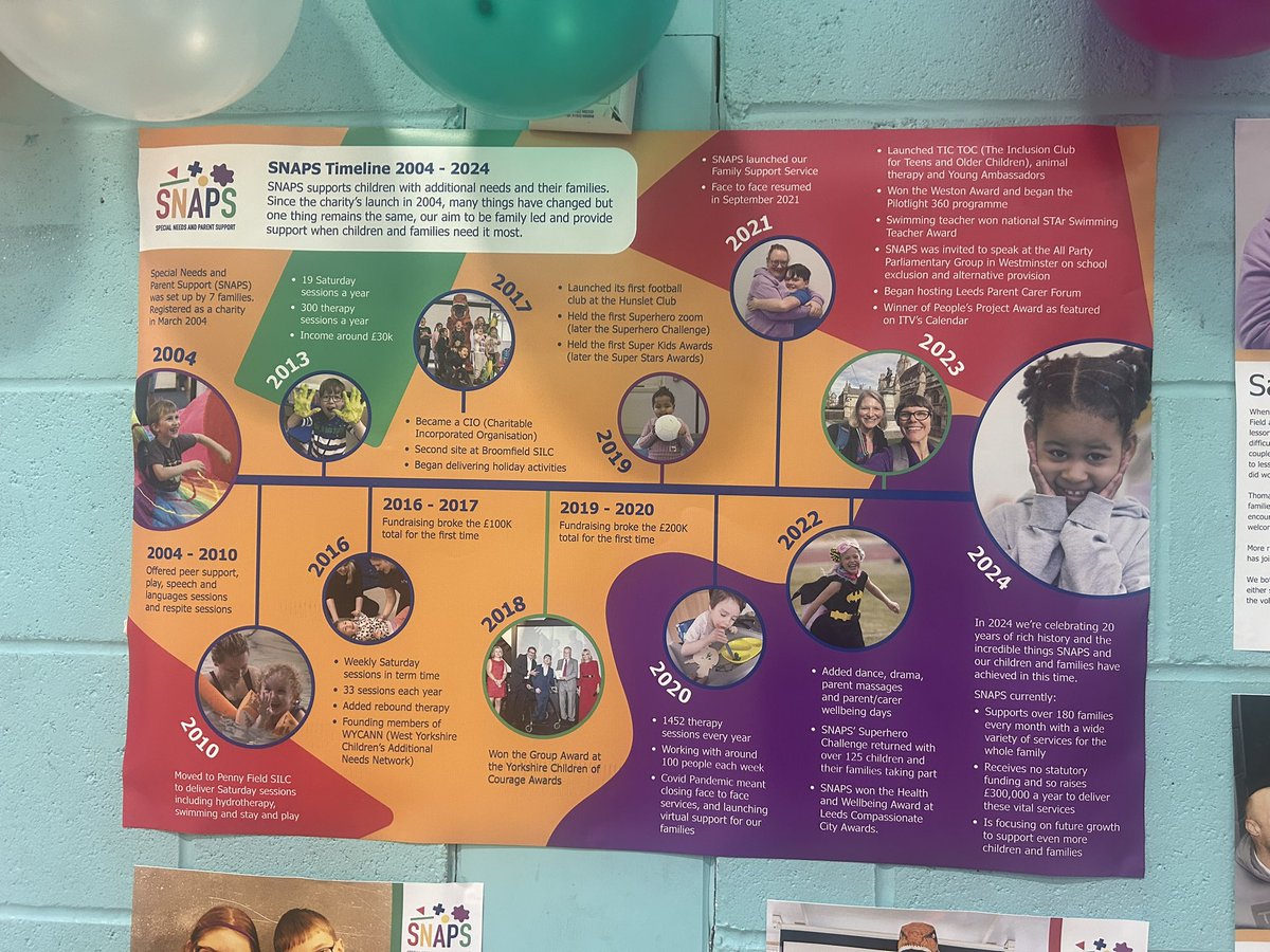 What a lovely morning at @SNAPS_Leeds 20th Birthday Party celebrations with <a href="/rossmcwill/">ROSS MCWILLIAMS</a>. I’m so proud to be a Trustee of such a brilliant charity and to work for <a href="/irwinmitchell/">Irwin Mitchell</a>, a great firm that has supported the charity for over 10 years!