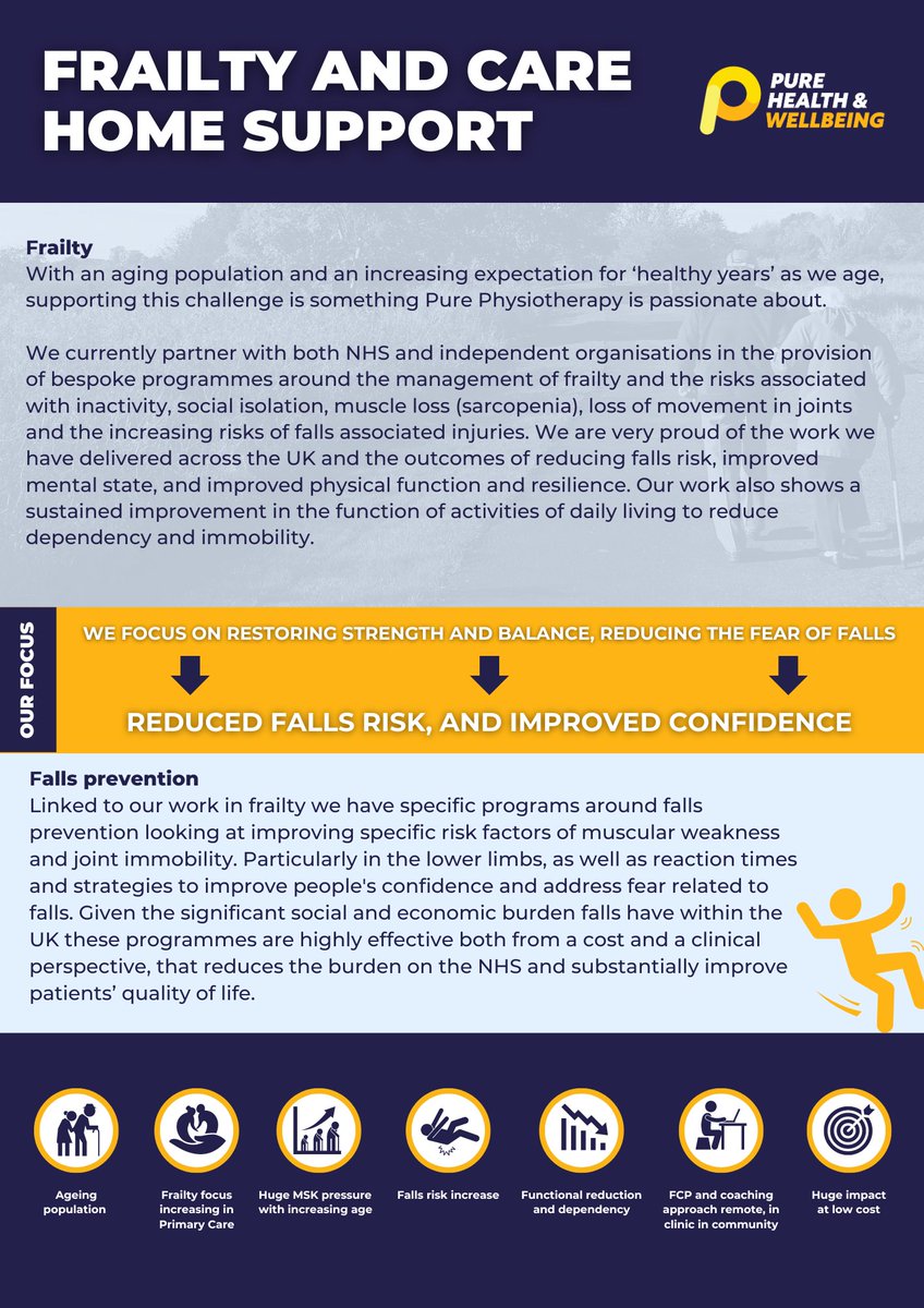 The UK has an aging population, and with that comes an increased risk of falls, higher frailty rates and an increased need for care: 🟡 1 in 3 women and 1 in 4 men are disabled by the age of 70-74 🟡 10million people are aged 65 and over (18% of the population) 🟡 The number…