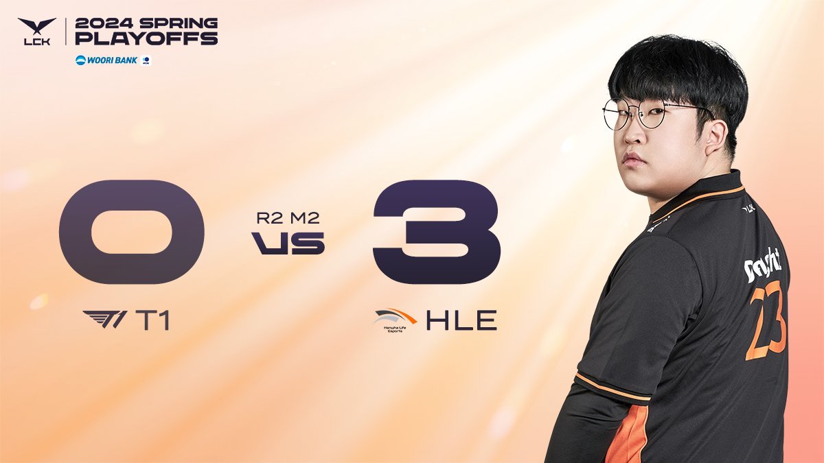 #LCK Hanwha Life Esports 3-0 kazandığı karşılaşmanın ardından yarı finallere çıkmayı başardı. HLE yarı finallerde Gen.G ile eşleşirken, T1 aldığı mağlubiyetin ardından kaybedenler grubunda Dplus KIA ile eşleşti.