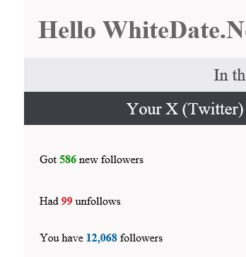 whitedatenet's tweet image. Last year, I could stop posting for 2 days and still gain followers. Now, despite daily posts / 100s of likes, I'm losing followers unless a post goes viral. This is what #marginalization looks like. Algorithms keep pro-white accounts down. Pls someone build a truly pro-white SM!