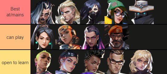 LFT GC EU
- 20, 🇸🇮 
- Peak immo2
- Main recon, can play senti
- Motivated
- Tournament, scrim, team exp.
- Fluent in English / Slovenian

Contact: DM / Discord: .larexx