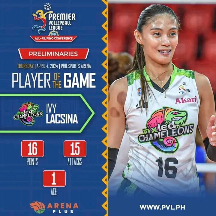 Ikaw na talaga byang @ivy_lacsina another 'PLAYER OR THE GAME ' more to come ibyang .. proud na proud kami palagii sayoo 🦎💚

#ivylacsinafanmilyofficial 
#IVYLACSINA 
#ilfo 
#NxledLockedIn 
#NxledNation 
#nxledchameleons 
#pvlallfilipinoconference