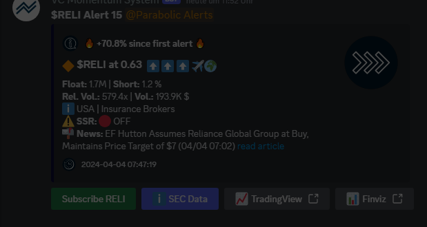 VertiCall Trading tweet media