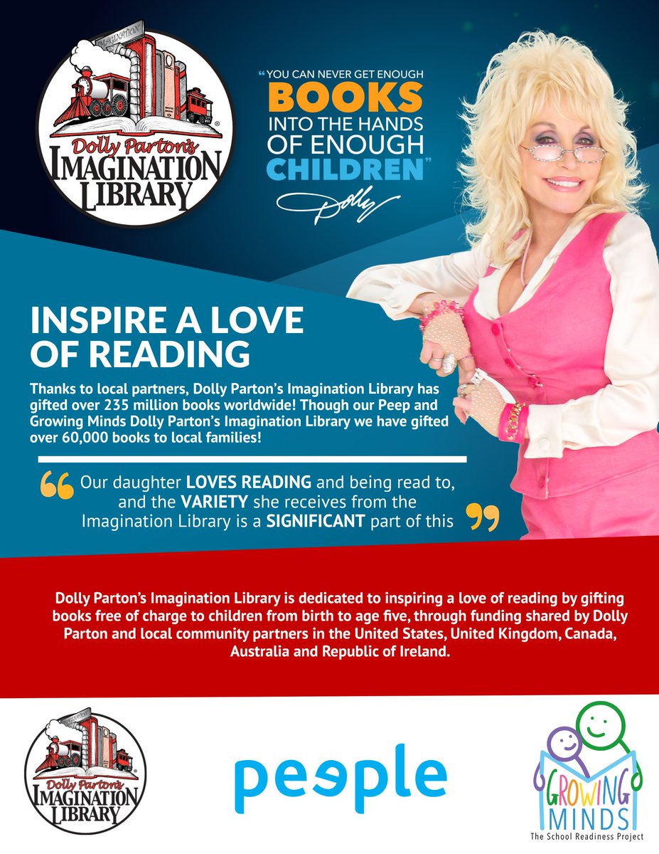 235 MILLION! That's how many books Dolly Parton's Imagination Library has gifted worldwide, thanks to local partners & generous donors. We are proud to be part of this story & have gifted over 60,000 books to local families since 2014. ➡️peeple.org.uk/imagination-li… #EarlyLiteracy