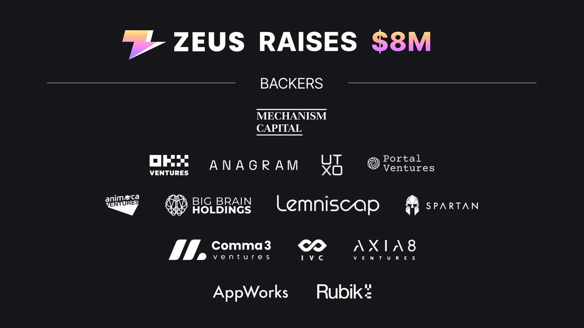 Zeus Network tweet media