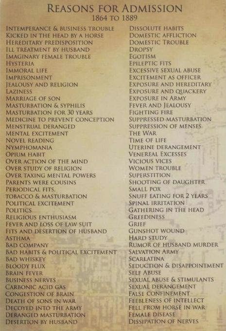 Reasons for Admission to the Trans-Allegheny Lunatic Asylum in Weston, West Virginia, mid 1800s.