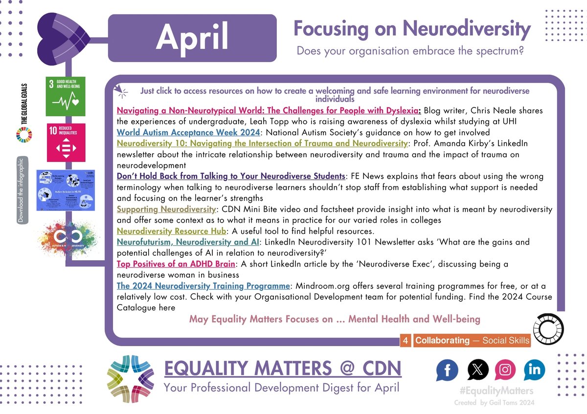April is... Focusing on Neurodiversity 🧠 Dive into April's #EqualityMatters Digest to kickstart your learning pathway on equality, diversity, and inclusion 🧑‍🤝‍🧑🤝 🔗 bit.ly/4ac1ejz