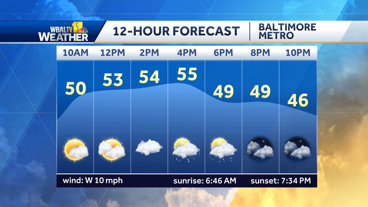 Chelsea Ingram tweet media