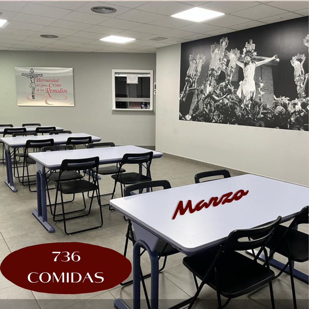 HCRISTOREMEDIOS's tweet photo. https://t.co/p6HyMbmxQH