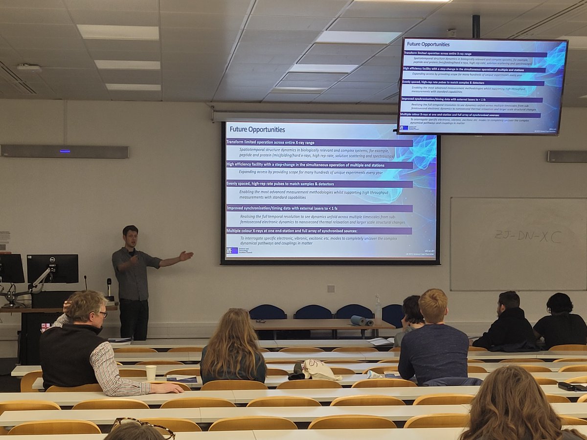 Great talk on the exciting new UK XFEL linear accelerator by Paul Aden <a href="/UKXFEL/">UK XFEL</a>, hosted @UoChester. Discussion extended for 1.5 hours over pizza courtesy of IOP Merseyside. A testament to the growing interest in this cutting-edge area of research! xfel.ac.uk