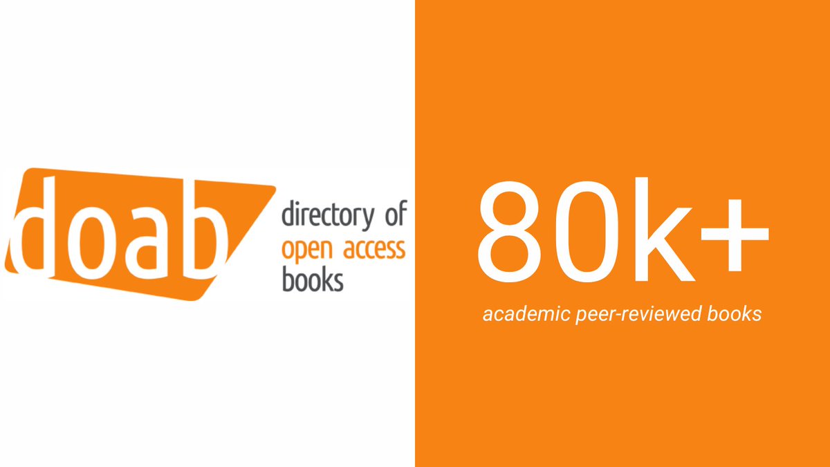 DOAB has hit 80,000 #oabooks🎉Discover our diverse collection today: doabooks.org