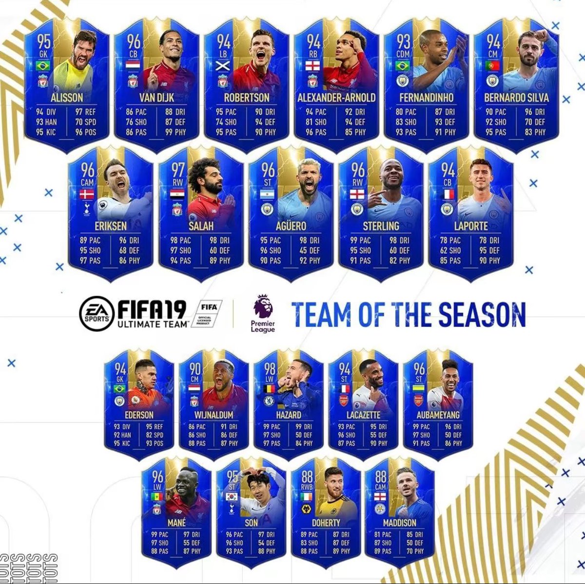 One of the BEST TOTS of all time 🕊️