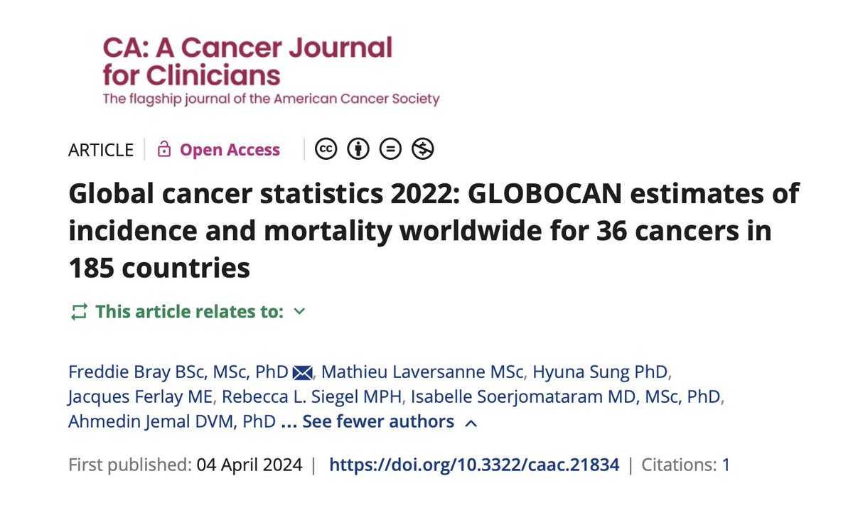 Global Cancer Statistics 2022 out by @AmericanCancer and @IARCWHO 🌐 acsjournals.onlinelibrary.wiley.com/doi/10.3322/ca… Global cancer statistics for 2⃣0⃣2⃣2⃣ highlighting significant disparities in incidence rates across world regions ✅Emphasizing the urgent need for targeted prevention strategies to…