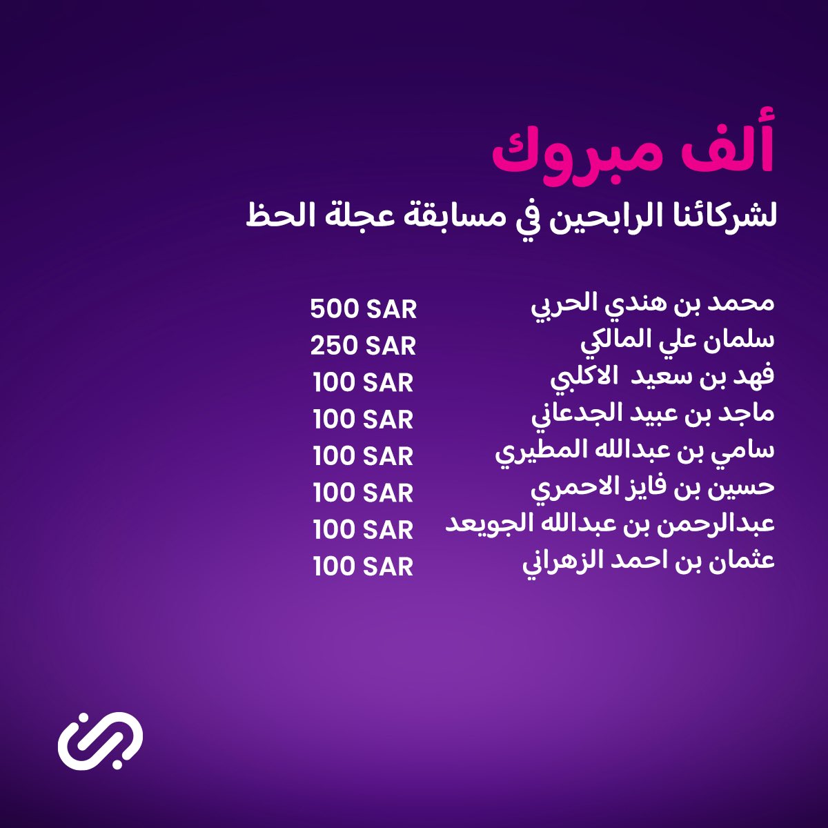 تعرّفوا على شركائنا المثابرين اللي فازوا في مسابقة عجلة الحظ لليوم الثالث🤩

وأنتم عندكم فرصة كبيرة تربحون لمّا تكمّلون مشاوير أكثر💰
لاتنسون تسوون لايك، ريبوست وفولو #تطبيق_جيني💜