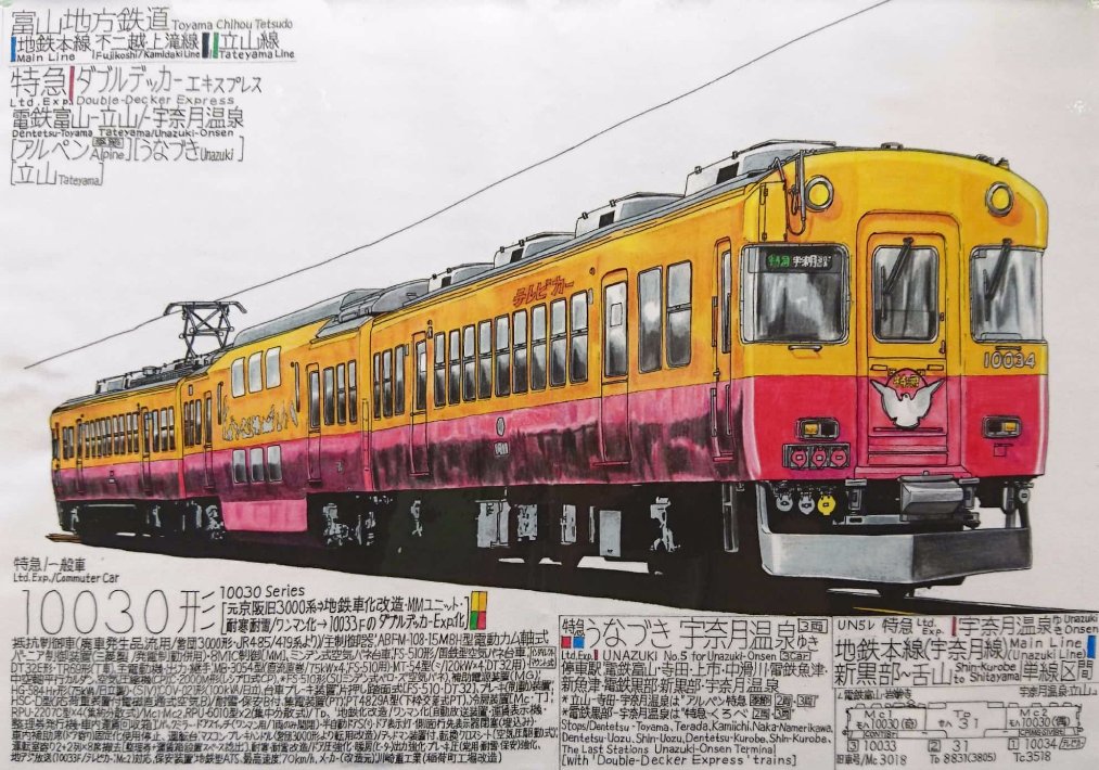 「#これがこうなる選手権 車体そのままで売り飛ばされた京阪電車足回りはJRとか合体」|出町柳 彩都 @skebリクエスト募集中【鉄道同人誌制作中】のイラスト