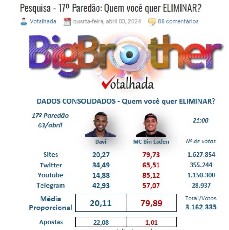 TiagoAl42323651's tweet photo. @andreiadoda https://t.co/JEhvMhItYQ