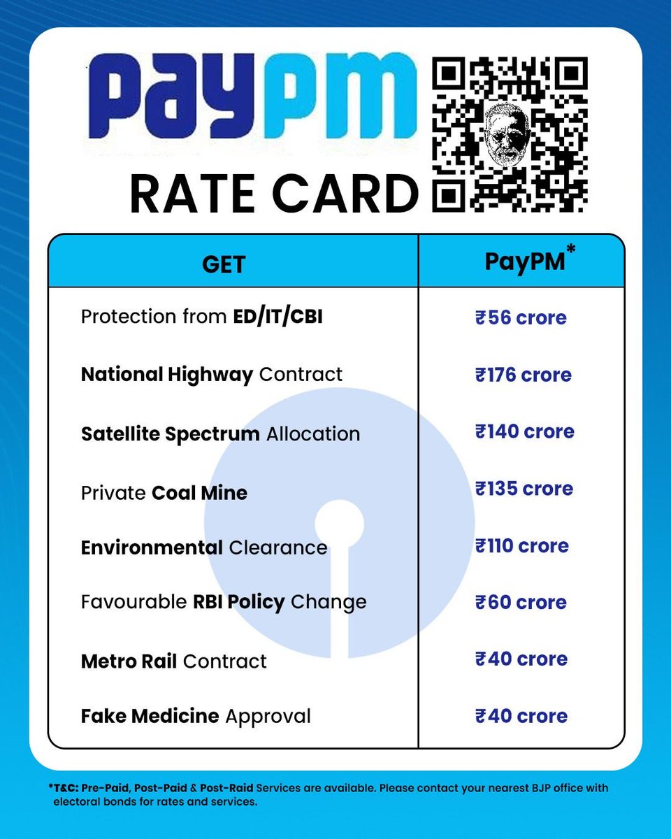 #PayPM Rate Card..