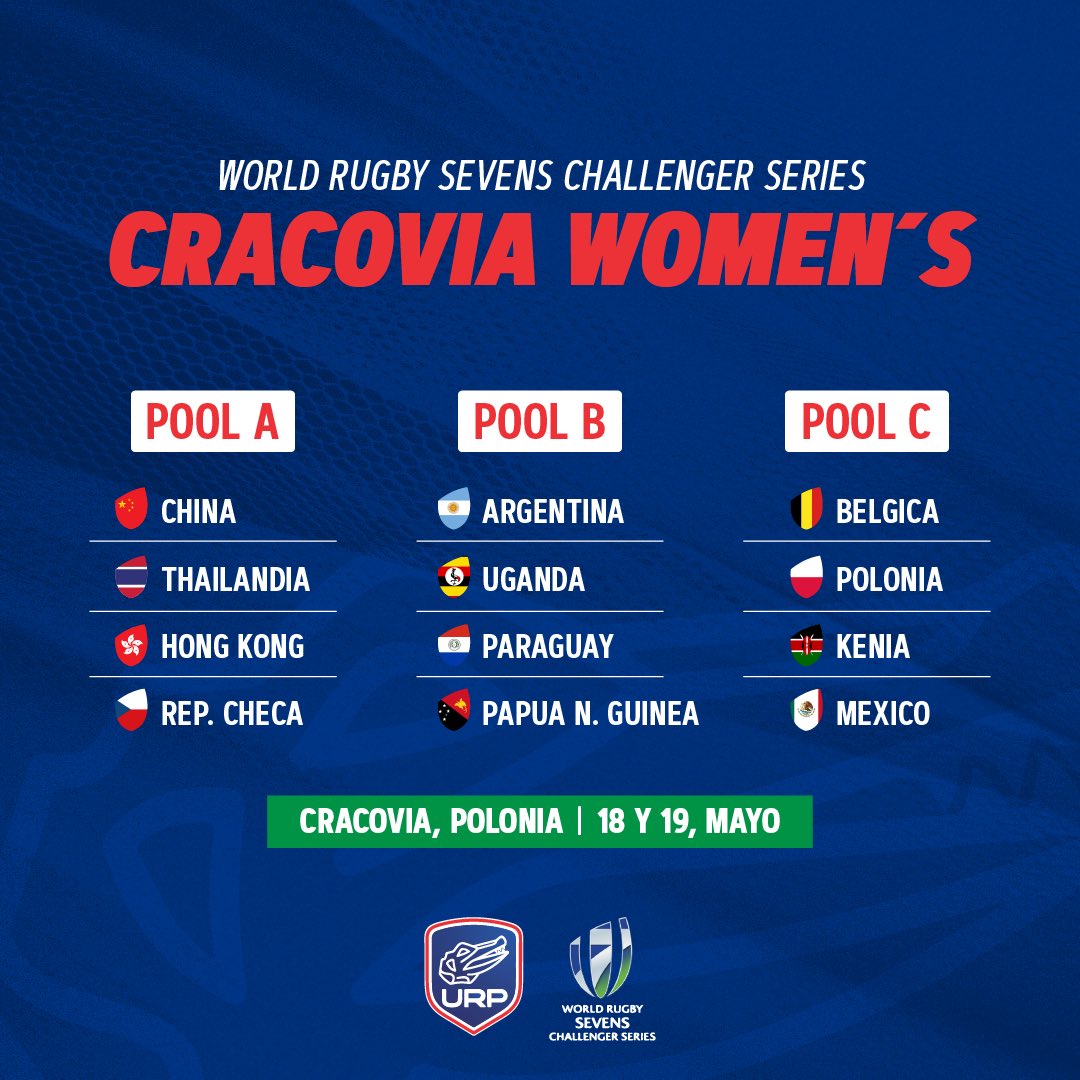 Unión de Rugby del Paraguay (@urugbypy) on Twitter photo ✈️ Siguiente Parada: Polonia. Definidos los grupos para la tercera y última etapa del Challenger Series 2024 💪🏼
🇵🇾 Las Yacares están ubicadas en el Grupo B junto con Argentina, Uganda y Papúa Nueva Guinea.
¡Vamos Paraguay!
<a href="/coparaguay/">Comité Olímpico Pyo</a> <a href="/sndpy/">Secretaría Nacional de Deportes</a> ✈️ Siguiente Parada: Polonia. Definidos los grupos para la tercera y última etapa del Challenger Series 2024 💪🏼
🇵🇾 Las Yacares están ubicadas en el Grupo B junto con Argentina, Uganda y Papúa Nueva Guinea.
¡Vamos Paraguay!
<a href="/coparaguay/">Comité Olímpico Pyo</a> <a href="/sndpy/">Secretaría Nacional de Deportes</a>