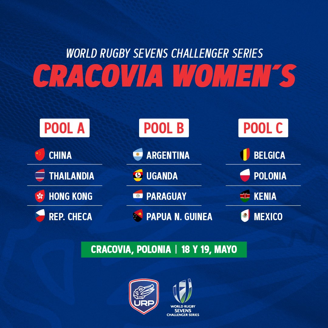 ✈️ Siguiente Parada: Polonia. Definidos los grupos para la tercera y última etapa del Challenger Series 2024 💪🏼 🇵🇾 Las Yacares están ubicadas en el Grupo B junto con Argentina, Uganda y Papúa Nueva Guinea. ¡Vamos Paraguay! @coparaguay @sndpy