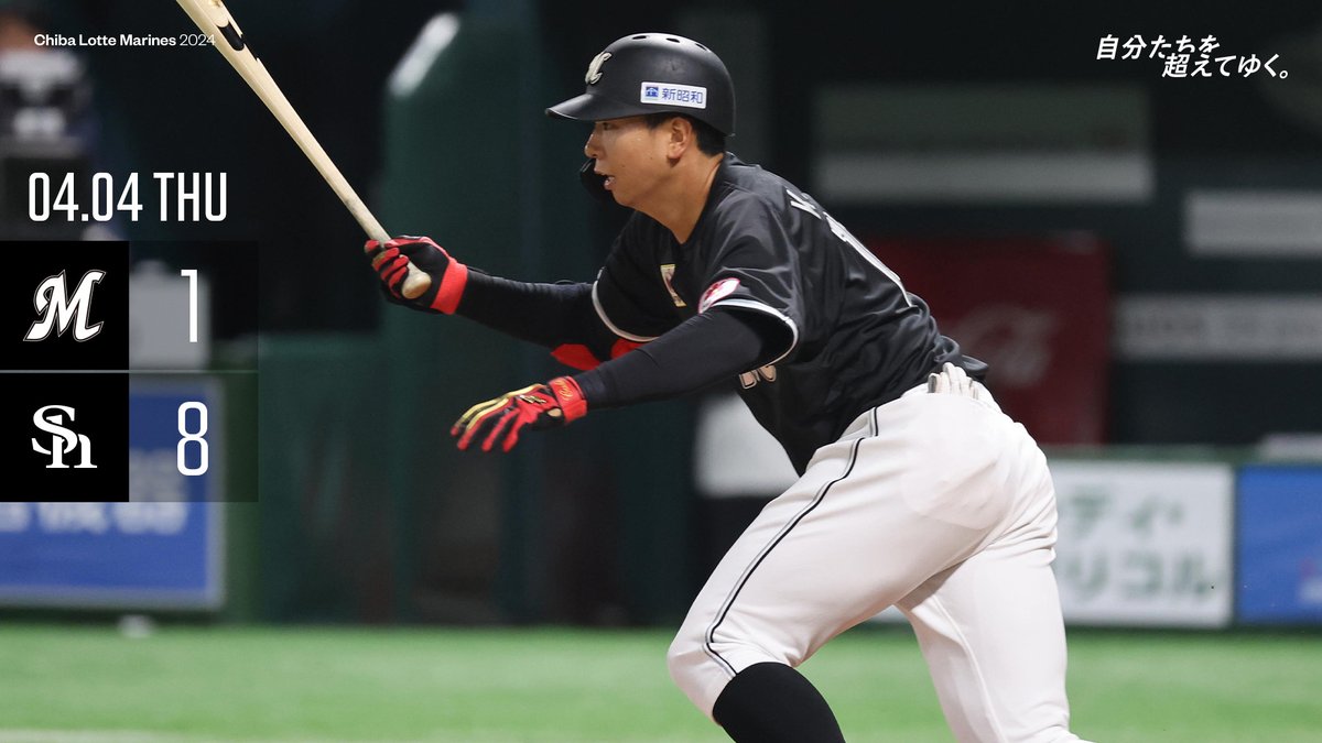 千葉ロッテマリーンズ ユニフォーム　ストライプ　藤岡裕大　7 Mサイズ 千葉ロッテマリーンズ 藤岡裕大選手 ユニフォーム Mサイズ 野球