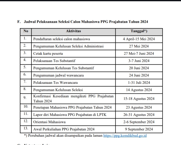 Breaking News :

<a href="/ppgkemendikbud/">ppgkemendikdasmen</a> prajabatan jilid I th 2024 resmi dibuka.

mari teman-teman FKIP dan Non-FKIP merapat.

kedepan, cpns &amp; P3K guru hanya bs diakses lewat S1 + PPG

here we go !!