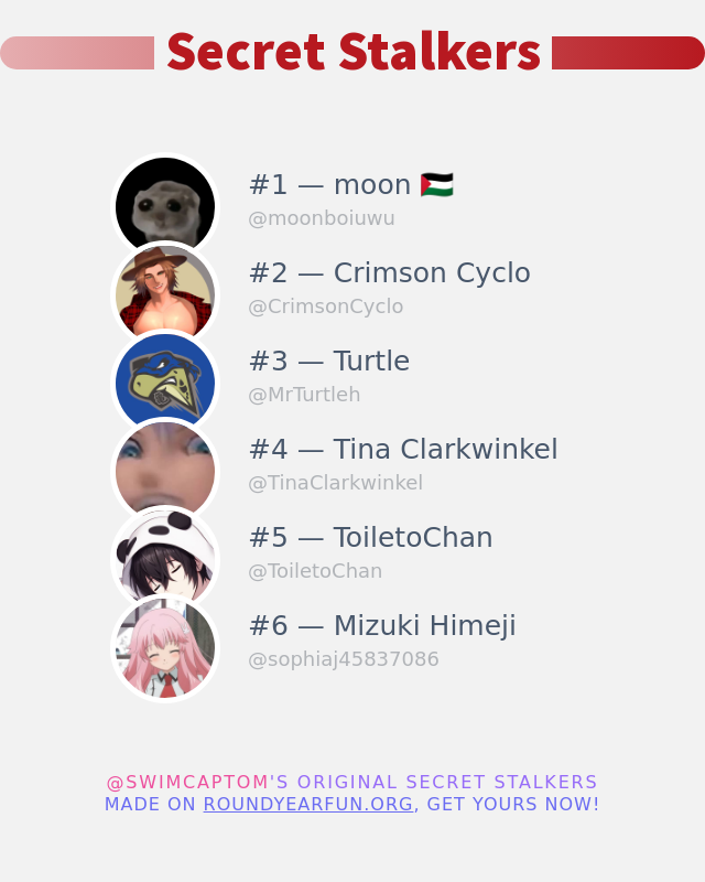 I just discovered who visited my Twitter profile!

infinitytweet.me/secret-stalkers

⠀