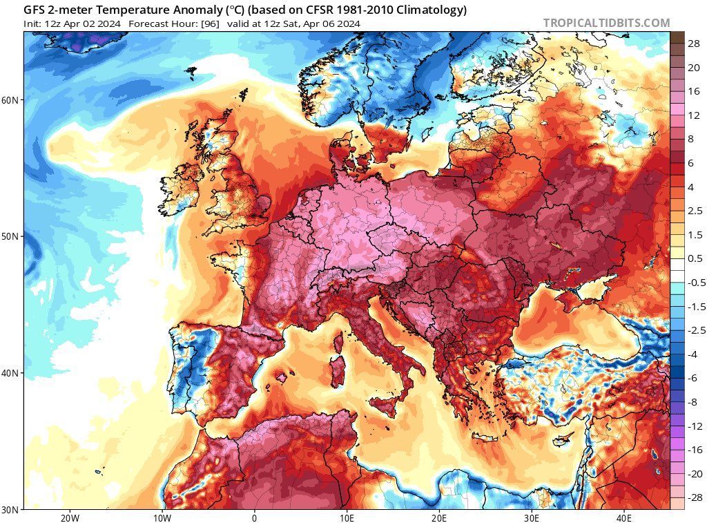 Massive heatwaves are hitting across Europe. Temperatures not even seen in summer are being felt now with many areas up to 16 degrees above normal temperature.

We're in a #climateemergency. We must #ActOnClimate.

#climate #energy
