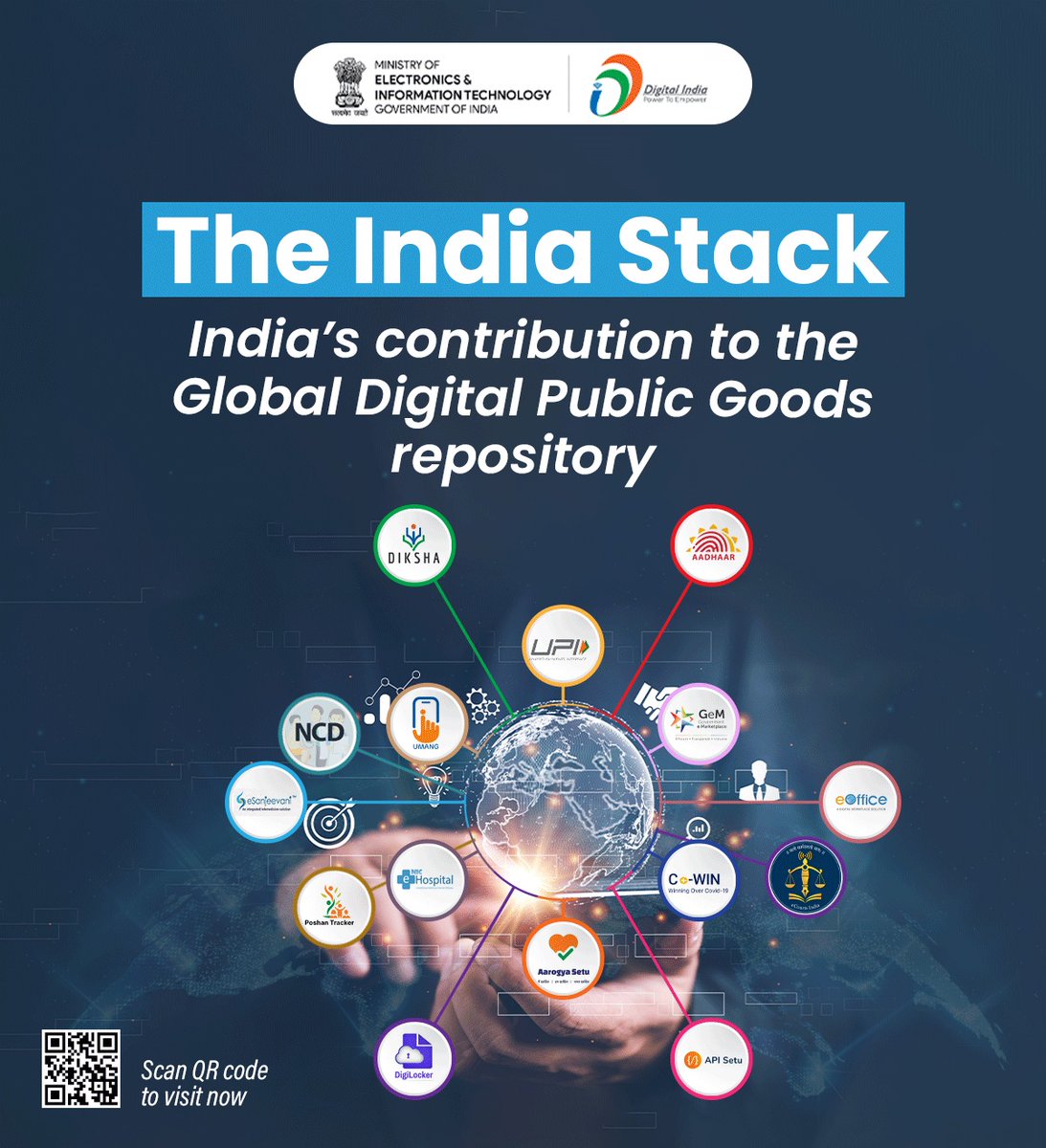 GoI_MeitY's tweet image. #IndiaStack is an example of how technology can simplify citizens’ lives!

Visit indiastack.global

#DigitalIndia