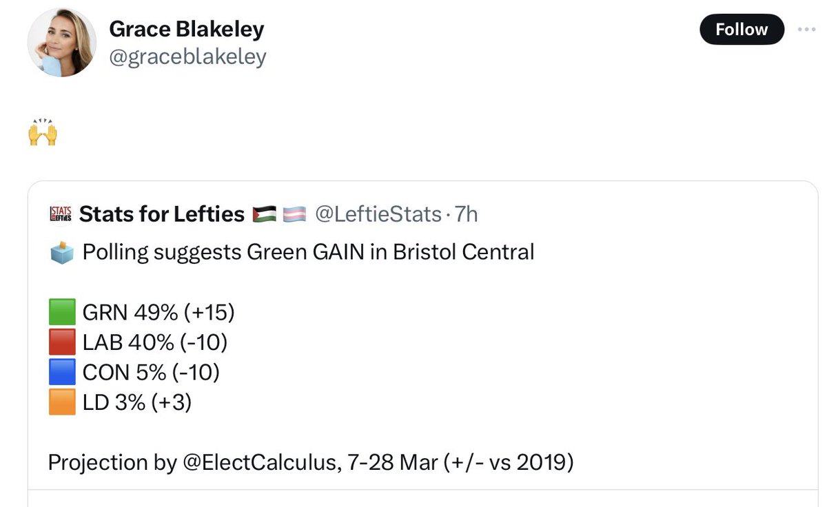 These are the friends, work colleagues & political policy advisors to @prestonlabour & @prestoncouncil saying don’t vote for @UKLabour @LGA_Labour @LabourCllrs @labourwhips @LabourNorthWest @martinangus @Nesil_Caliskan @debmattinson @LancsLabour @LabourNorthWest @Ed_Miliband