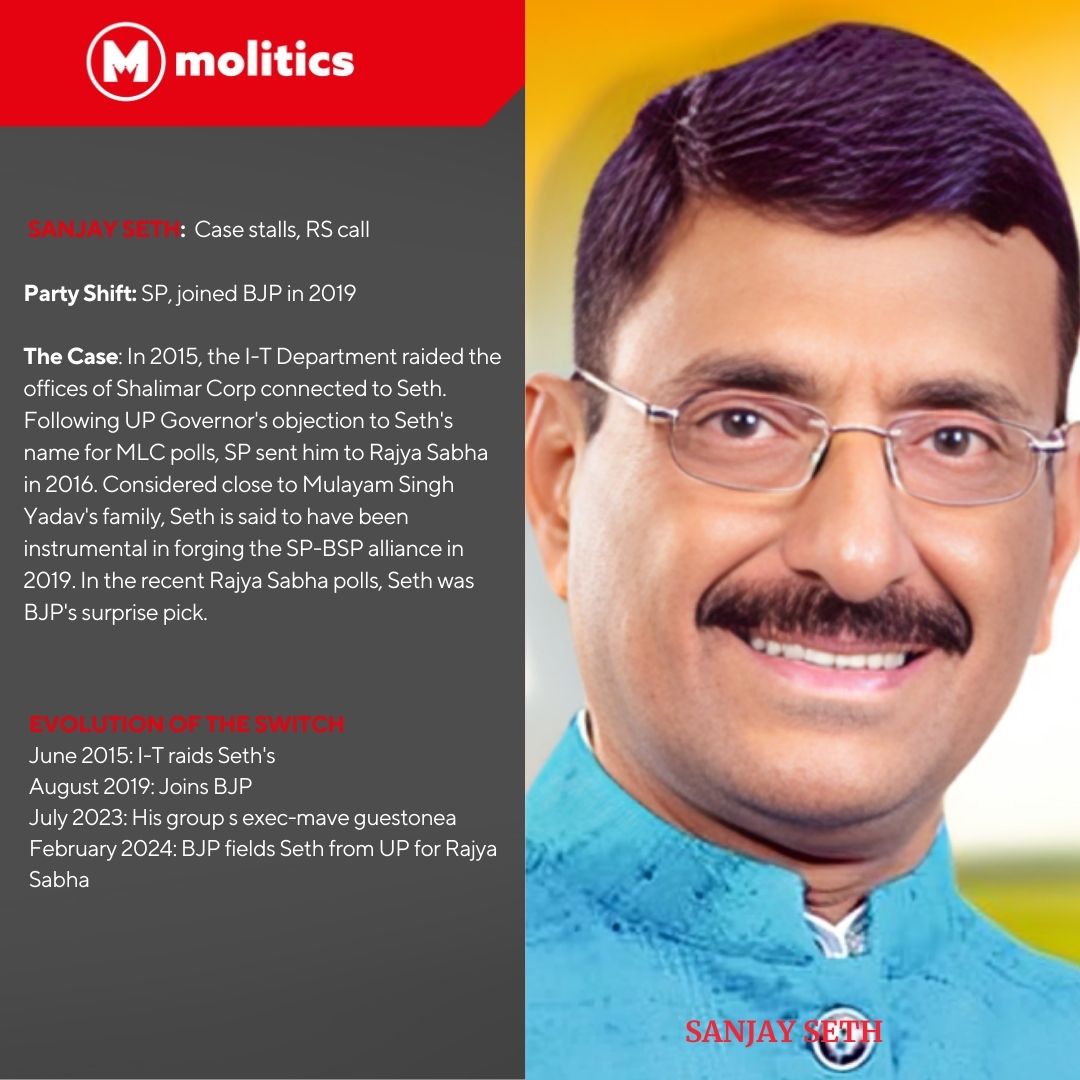 moliticsindia's tweet photo. Is this democracy or Tyranny?
The report by Indian Express highlights a pattern of burying serious allegations in exchange for joining the party.
Part - 2
#indianpolitics
#corruptioninpolitics
#partyallegations
#politicalcorruption
#partyjoining
#corruptleadership
#indianexpressinvestigation
#politicalscandals
#democracyunderthreat