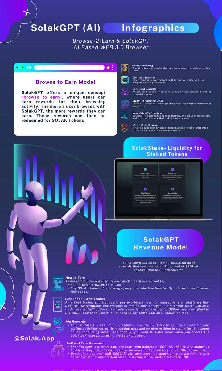 We are delighted to offer a quick dive on how you can benefit with Solak's reward opportunities both with improved browsing experience and monetary returns. Take a glimpse below, turn on notifs and let's redefine #web3 and #AI space together.